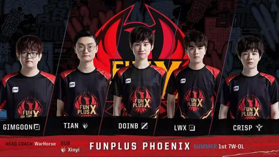 随着比赛的 随着比赛的